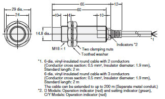 E2E2 Dimensions 8 