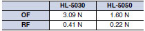 HL-5000 Dimensions 10 