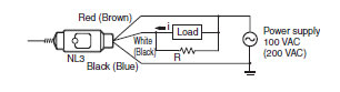 NL Specifications 3 