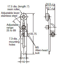 WL, WLM Dimensions 100 