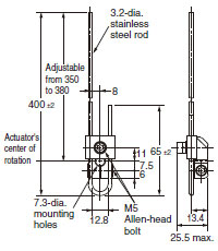 WL, WLM Dimensions 120 