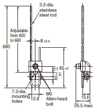 WL, WLM Dimensions 123 