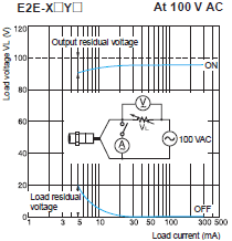 FAQ04321_Fig5